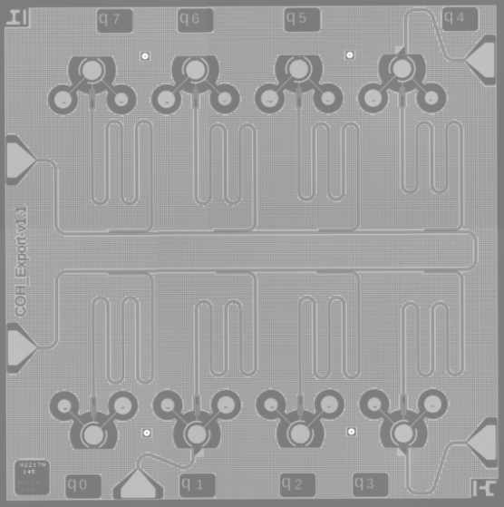 COH Standard v2